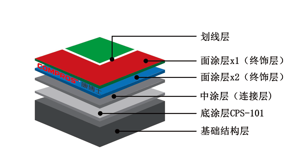 HTH网址入口