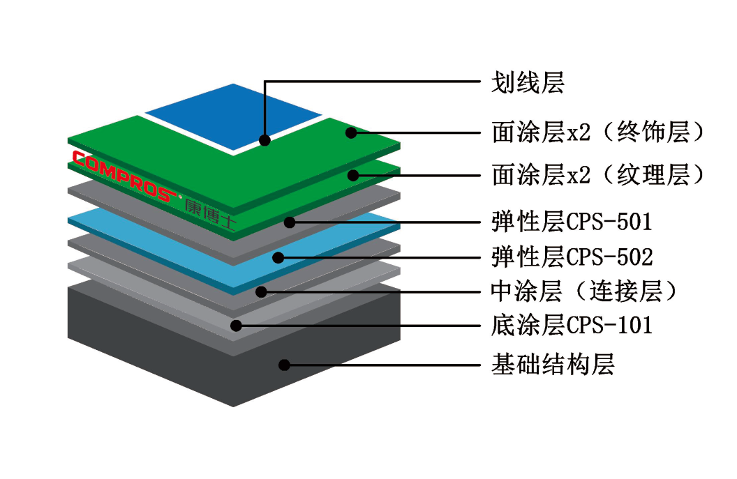 HTH网址入口