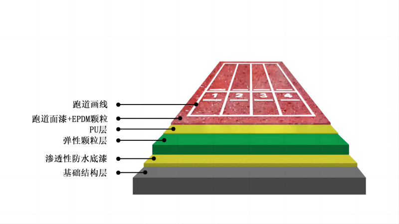 HTH网址入口